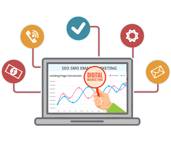 Digital Marketing Company